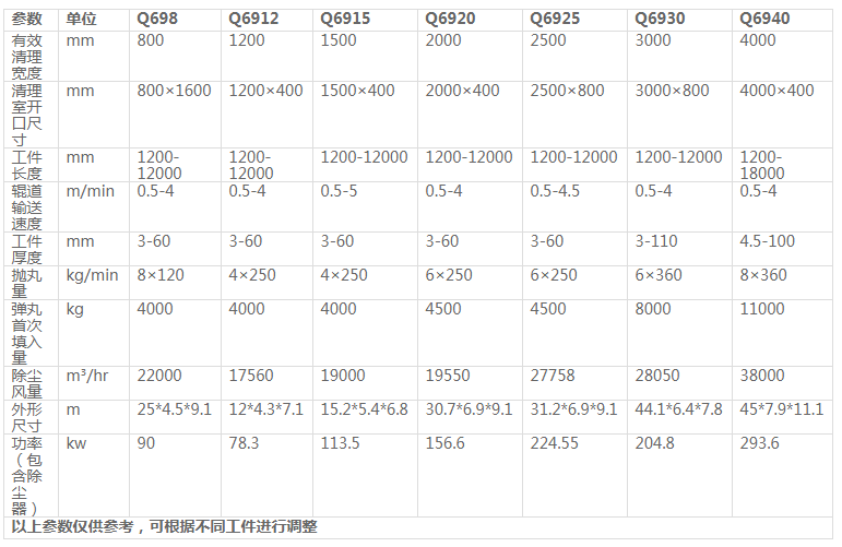 l(f) Q698䓽YCl(f)؛_uAع